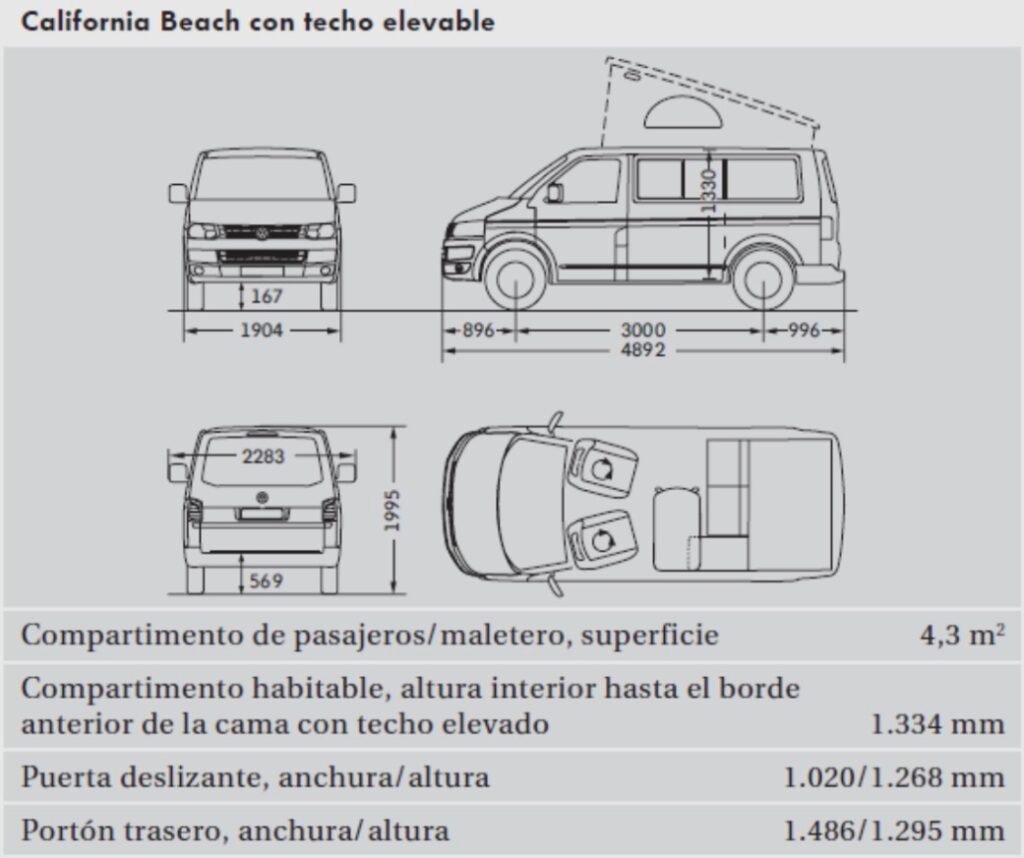 Medidas california Beach con techo elevable