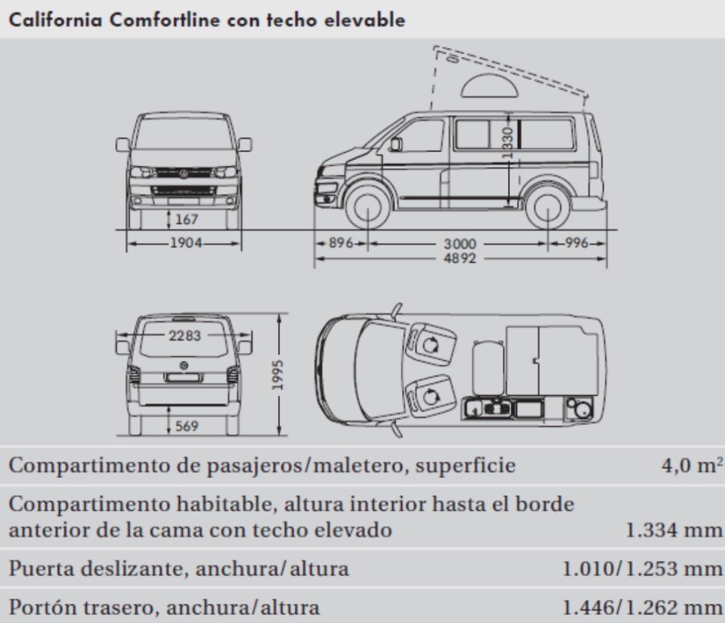 Medidas california confortline con techo elevable